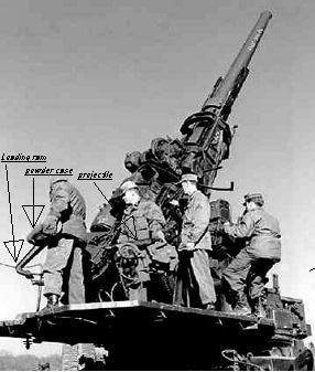 120mm M1 Anti Aircraft Gun Labelled