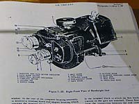 Norden Bombsight Manual