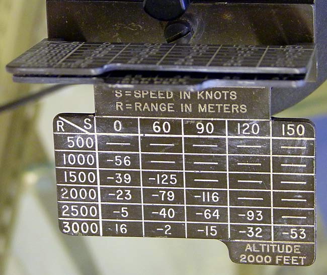 05XM73ReflexSightRangeCalculator