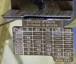 05XM73ReflexSightRangeCalculator