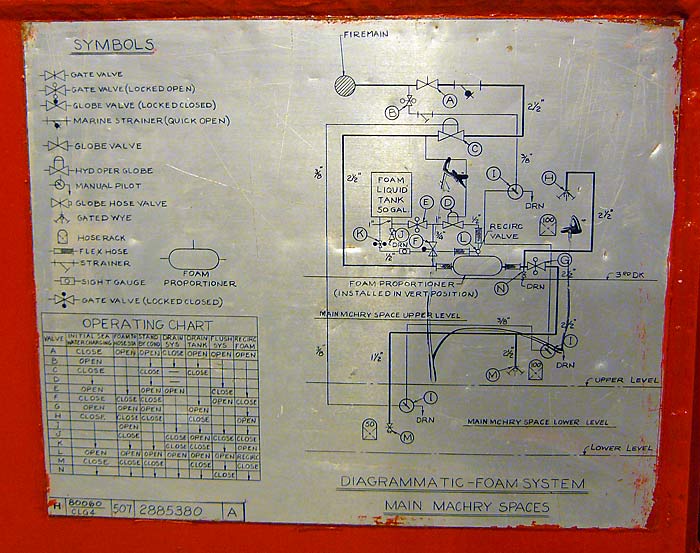 15Fire Suppressant ControlSchematic