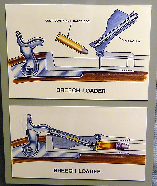 03BreechloaderDiagram